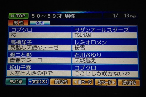 50代男性のカラオケ