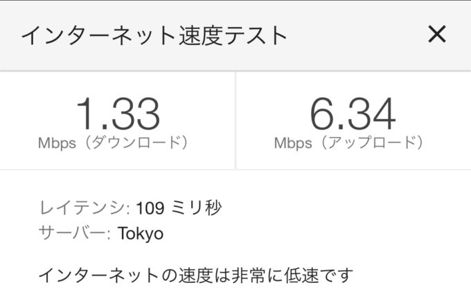 夕方の17:00頃の IIJmio（docomo回線）
