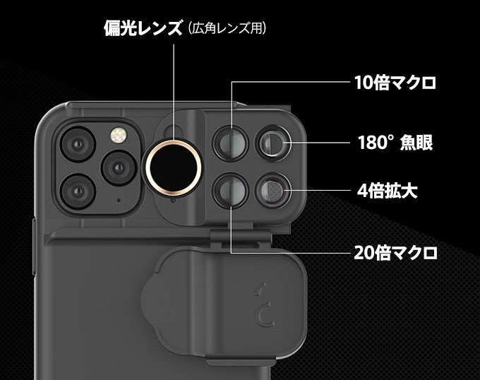 ShiftCam Multi Lens Case 機能解説