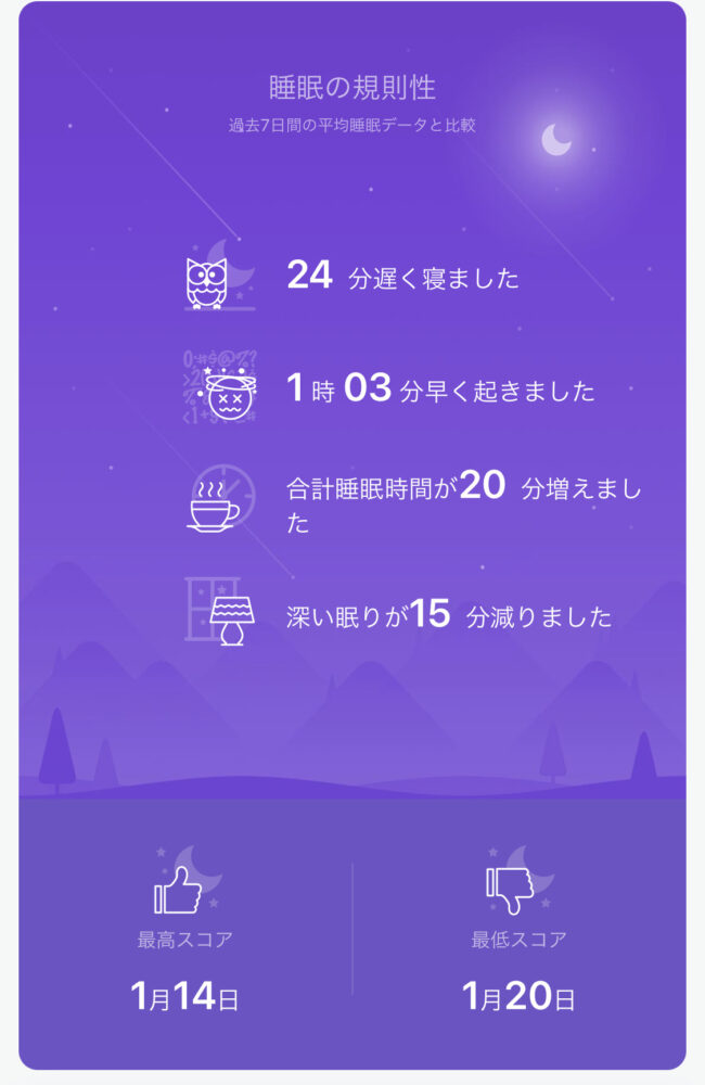 アドバイス的なサマリー