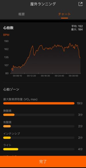 ジョギング結果 その2