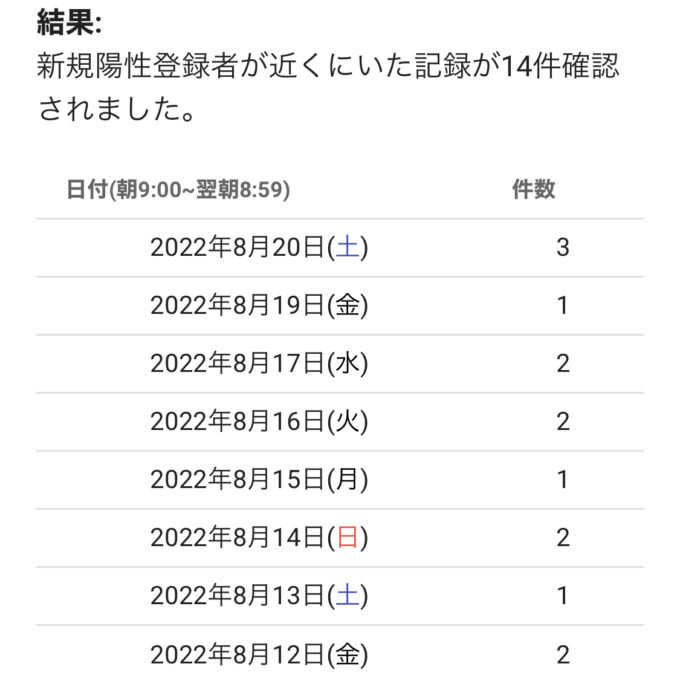 接触検出 その１