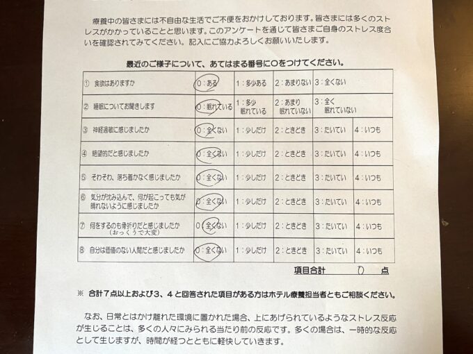 こころの健康チェック
