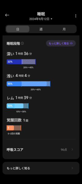 ここは Xiaomi SmartBand 7 とあまり変わらない気も その2