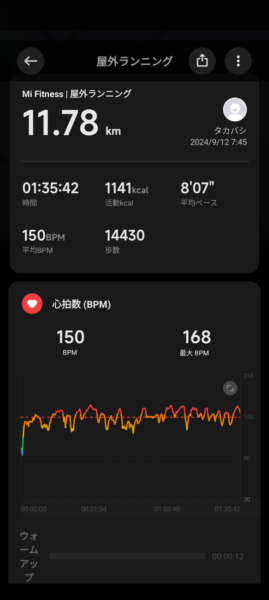 ランニングはGPSがついて距離が正確に