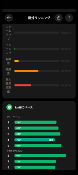 ランニングはGPSがついて距離が正確に その2