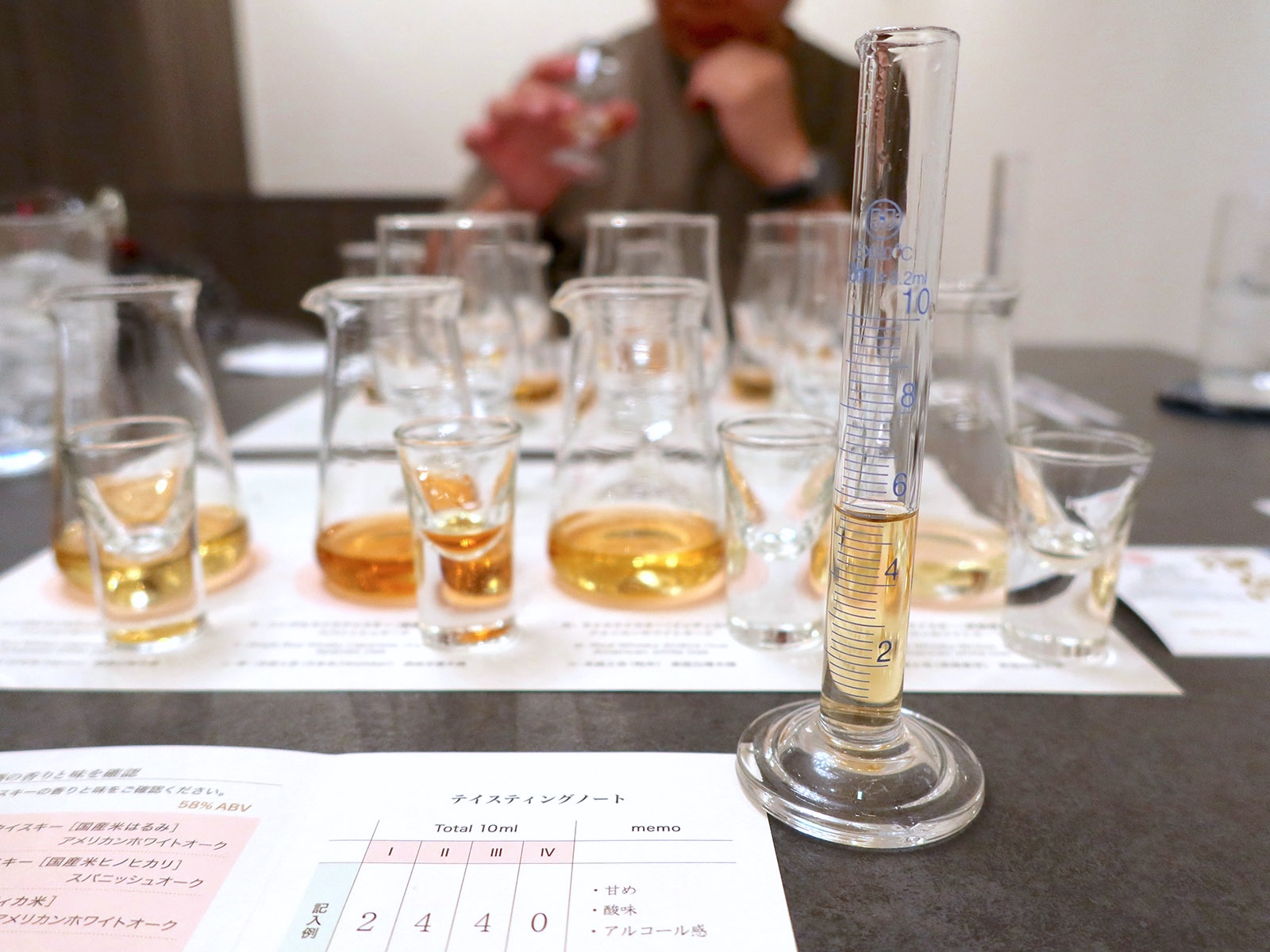 飲みながらなので酔ってしまう