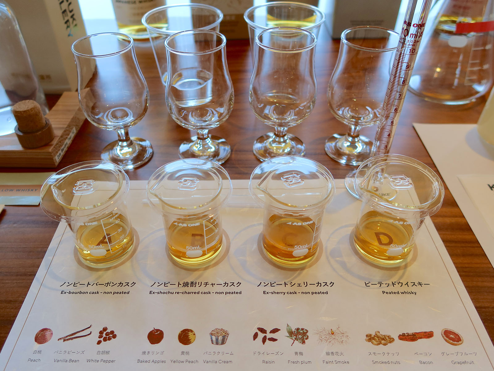 ４つのお酒をブレンド