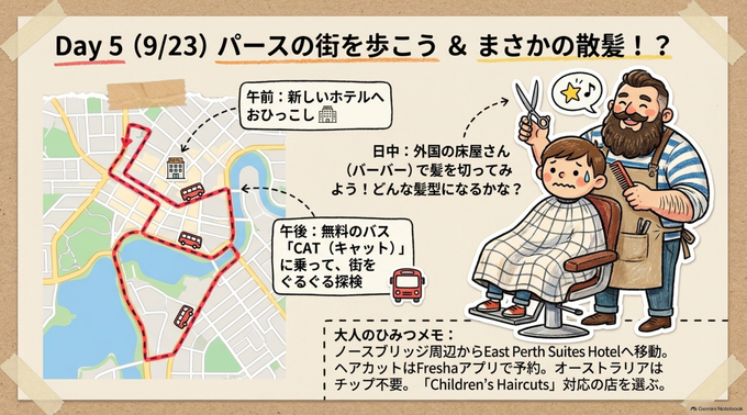 旅のしおり